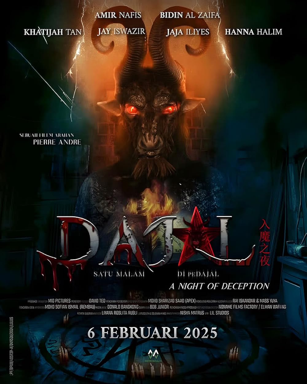 Night of Deception (2025) คืนลวง Night of Deception (2025) คืนลวง